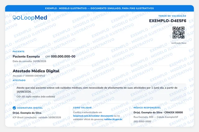 Exemplo de atestado médico digital da LoopMed com o token de validação destacado no topo, acima do QR code de verificação